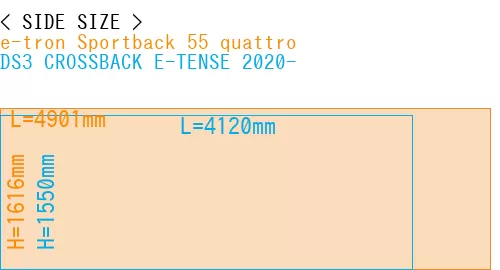 #e-tron Sportback 55 quattro + DS3 CROSSBACK E-TENSE 2020-
